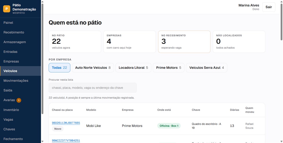 Lista de veículos no pátio, com posição, chave, diárias e quem moveu cada um.
